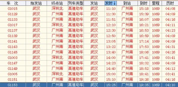 最新武广高铁时刻表查询