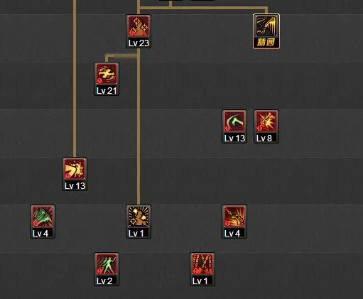 DNF女漫游二觉刷图加点怎么加?