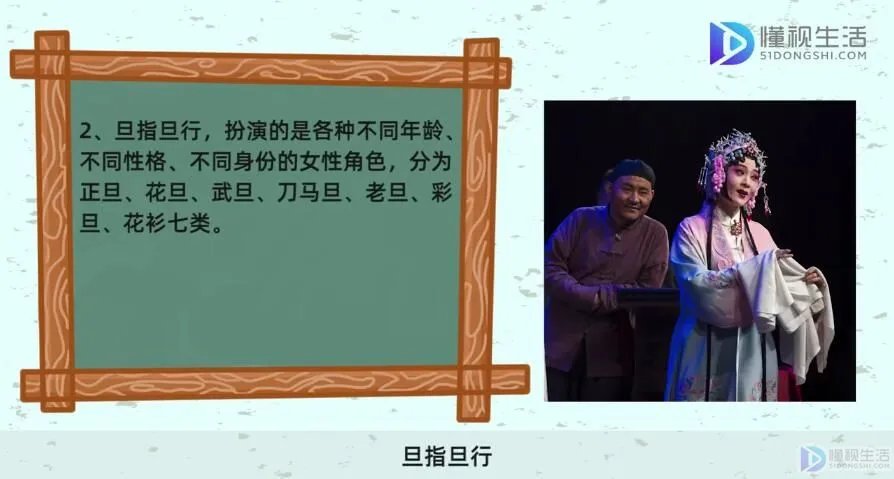 生旦净末丑是什么意思