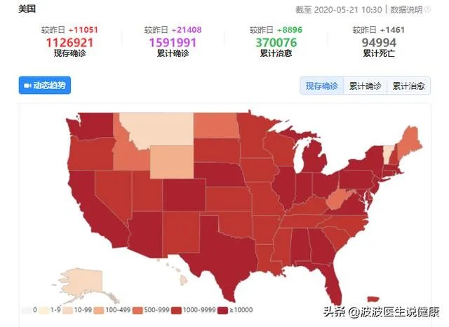 美国疫情这么严重，医疗系统怎么没崩溃？