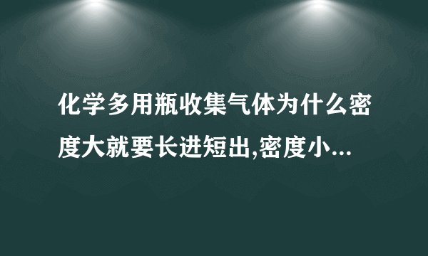 化学多用瓶收集气体为什么密度大就要长进短出,密度小则要短进长出呢?