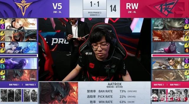 LOL：V5战队国服第一拿出劫，全场毫无作用躺赢队友遭到解说调侃，如何评价？