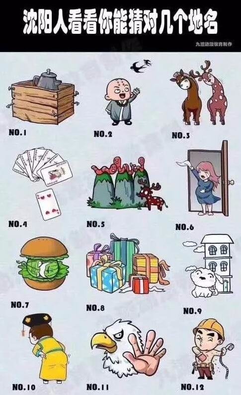 沈阳市有多少地名？