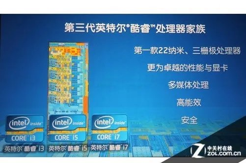 T博士开讲 白话解读IDF2012八大热点词