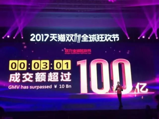 大家预测一下！天猫今年双十一当天的销售额会达到多少？