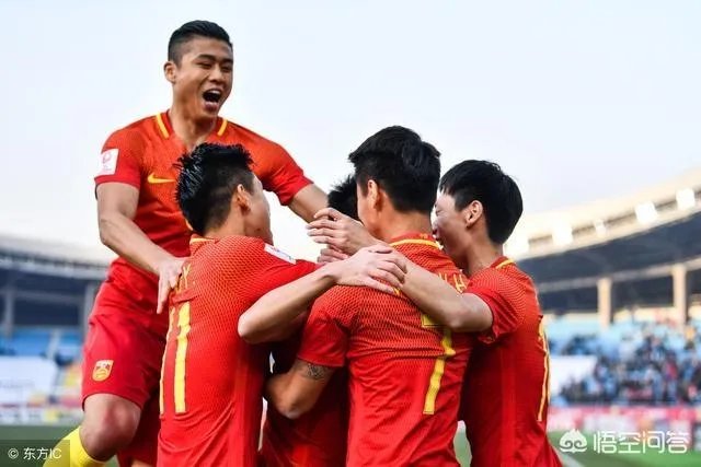 中印国足十三号苏州比赛，你觉得结果会是什么？