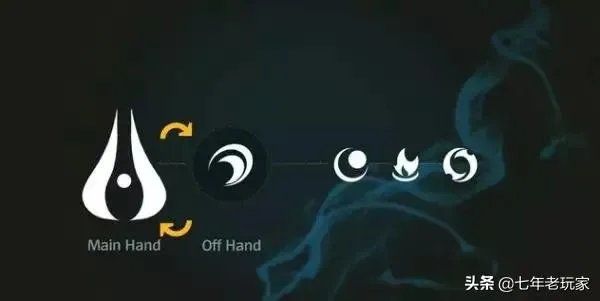 如何看待《英雄联盟》新英雄厄斐琉斯？