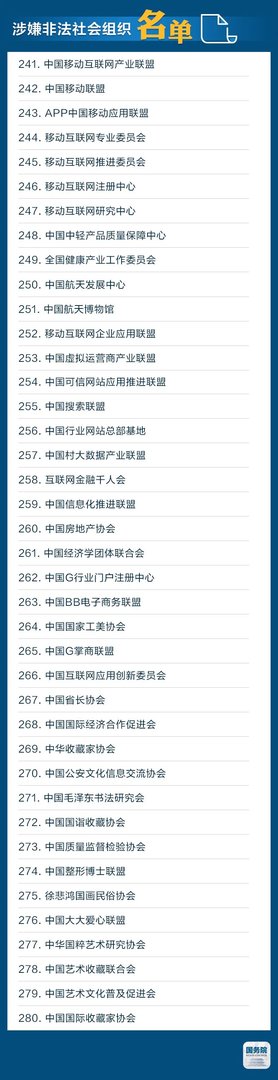 山寨组织名单都是谁？