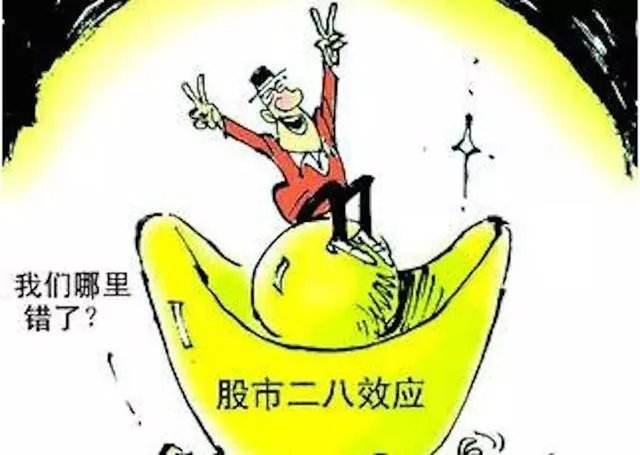 外汇市场里的二八法则是什么？