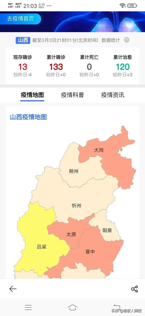 山西省4月份疫情能结束吗？你怎么看？