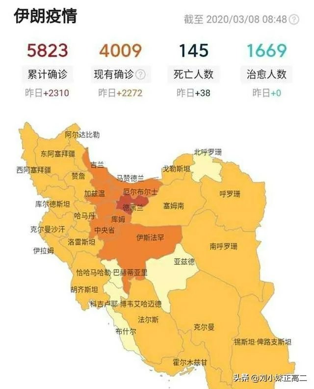 怎么感觉伊朗治愈得那么快，伊朗的医疗条件这么好吗？