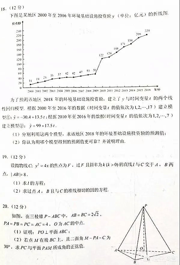 2018年高考全国卷的数学题难度大吗？