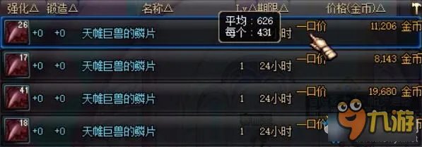 《DNF》90级版本开放 男法师二觉囤货物价变动介绍