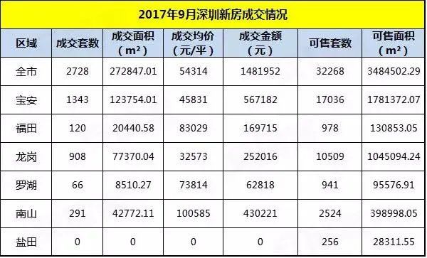 2017胡润财富报告发布，大陆940人中就有1人是千万富豪，你怎么看？