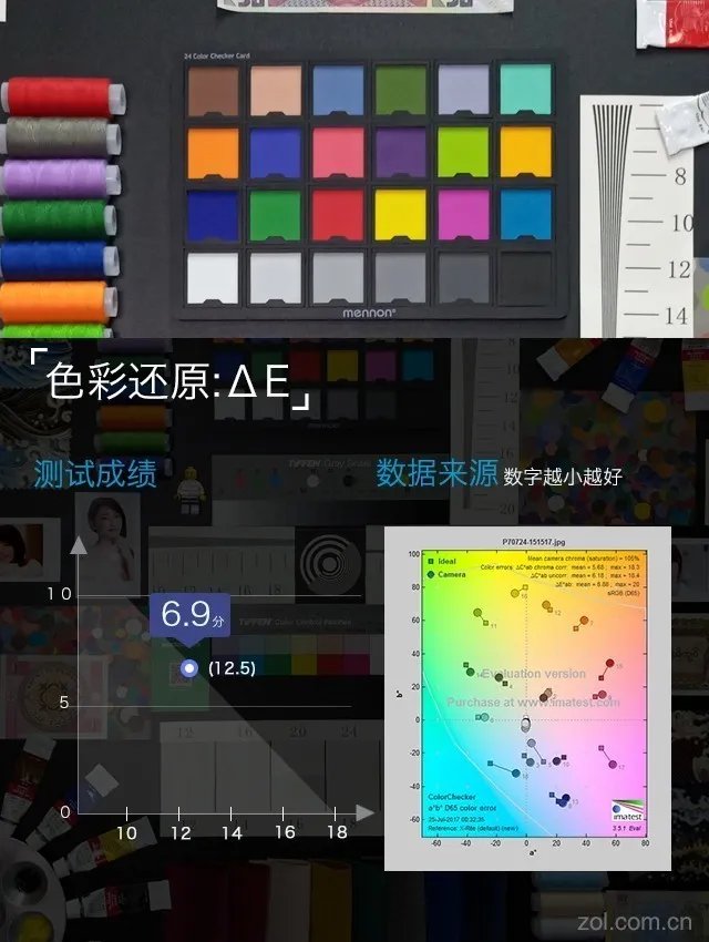 小米MIX 2评测:再用点心或许才是佳作