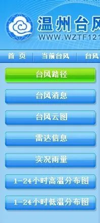 怎样查询台风的路径，查询台风的消息，台风云图
