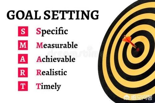 不去培训班自学编程吗