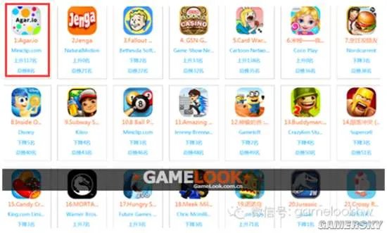 腾讯推出《Agar.io》中文版《全民星球》玩法免费无广告