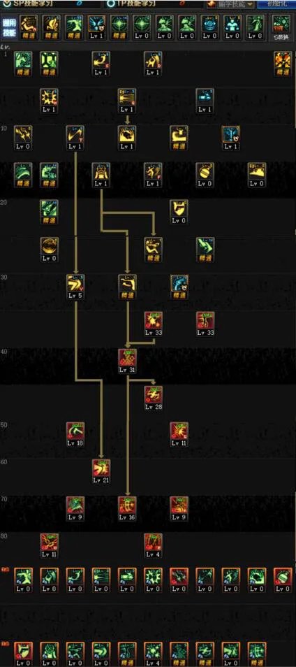 《DNF》2020女漫游加点推荐