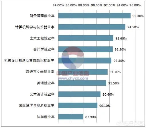 山东科技大学徐胜杰