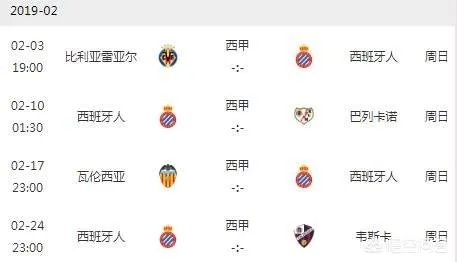 西班牙人官宣：武磊伤势很轻，不影响出战西甲，真是打脸国内医生，你怎么看？