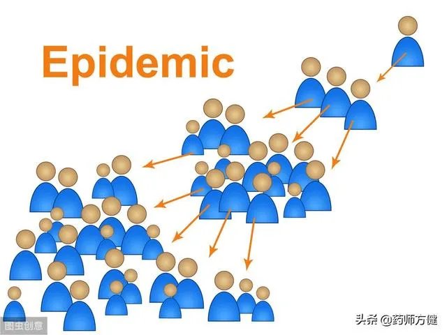 看到河南郏县的确诊事件后，想问下国内疫情二次爆发的可能性大不大？