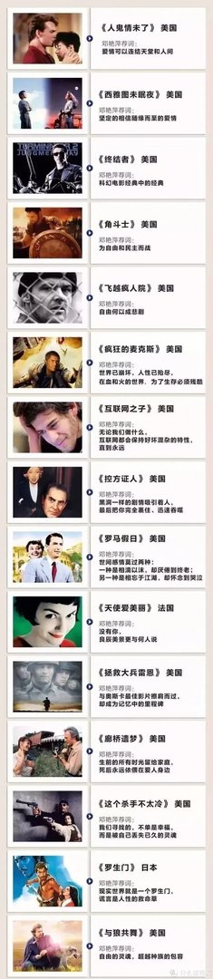 一生必看的60部经典电影推荐！