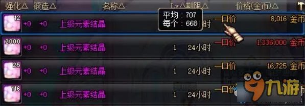 《DNF》90级版本开放 男法师二觉囤货物价变动介绍