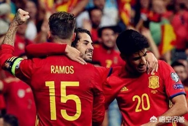 2018年世界杯西班牙队能进入8强还是巴西队进入8强？