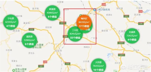 龙岩和三明的房地产市场谁更有潜力？