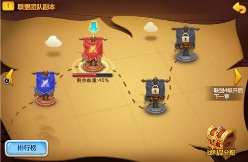 《冰火军团》之联盟介绍