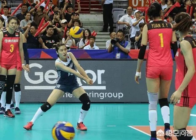 2018年瑞士女排精英赛出线规则是怎样的？中国女排赛程如何安排？