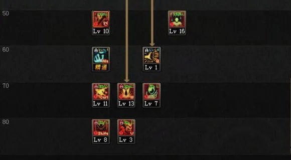 红眼90刷图加点分享 达人详解525改版加点走向