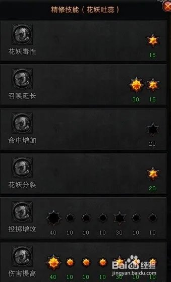 斗战神玉狐战熊系刷图加点2021