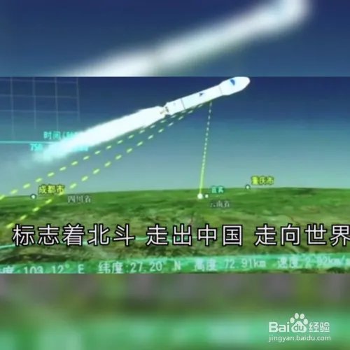 北斗三号发射成功有什么意义