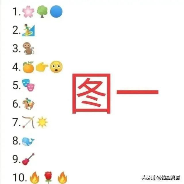 王者荣耀表情名