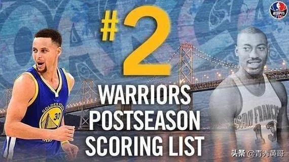 如果萌神库里一直在勇士队直到退役，他会是勇士队史最佳球员吗？