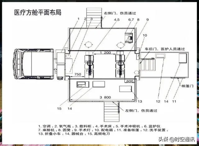 方舱医院零死亡，是很大的成绩吗？