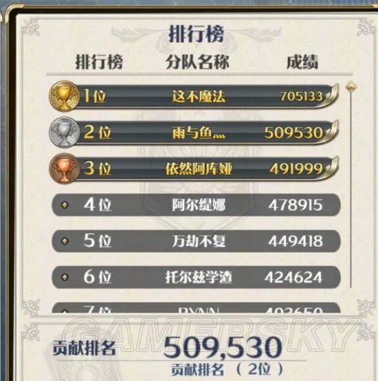 英雄传说星之轨迹世界BOSS攻略 世界BOSS阵容及打法指南