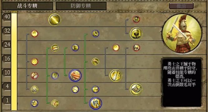 泰坦之旅征服者开荒如何加点？