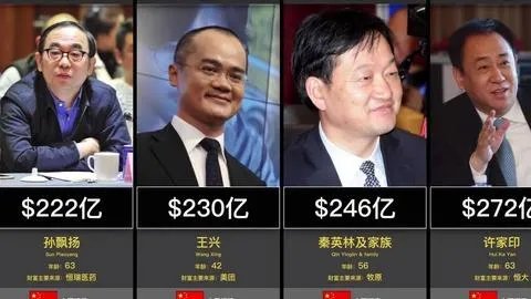 “2021福布斯全球亿万富豪榜”，有哪些值得关注的角度？