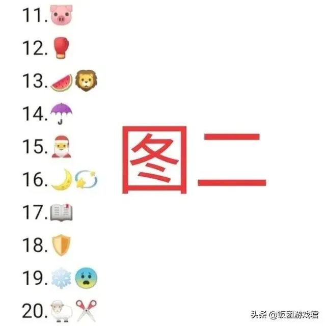 王者荣耀表情名