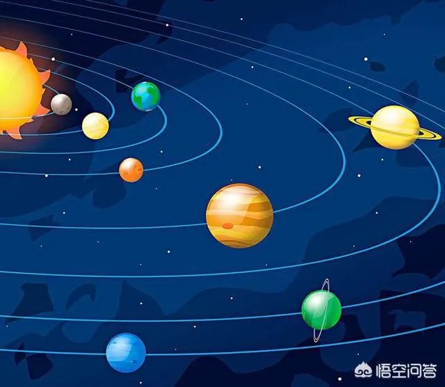 太阳系里环境最恶劣