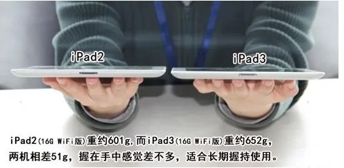ipad2和ipad3的区别,到底买哪个好点啊