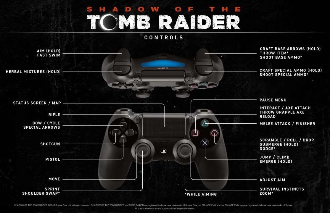 《古墓丽影：暗影》按键操作方法一览