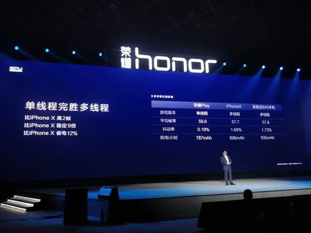 复验发布会数据 荣耀Play现场实测直播