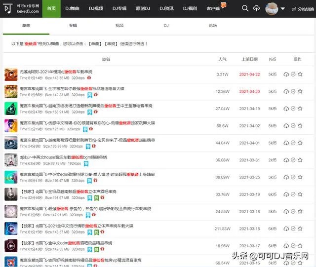 有哪些好听的车载歌曲、dj舞曲？