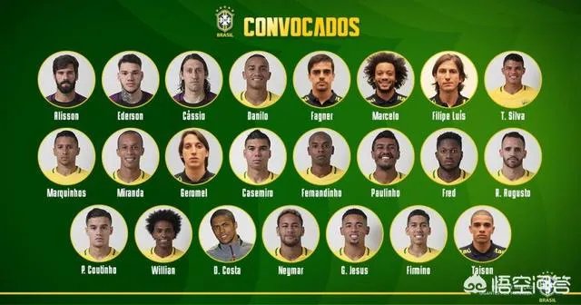 2018年世界杯西班牙队能进入8强还是巴西队进入8强？