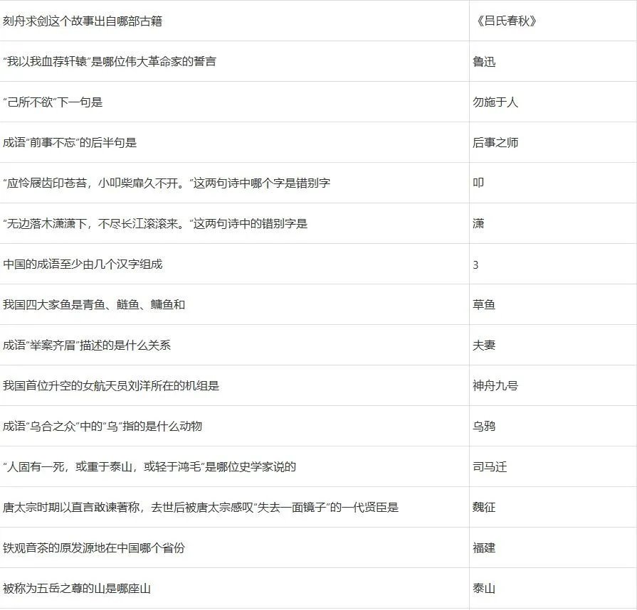 梦幻西游灯谜老人答题器2024