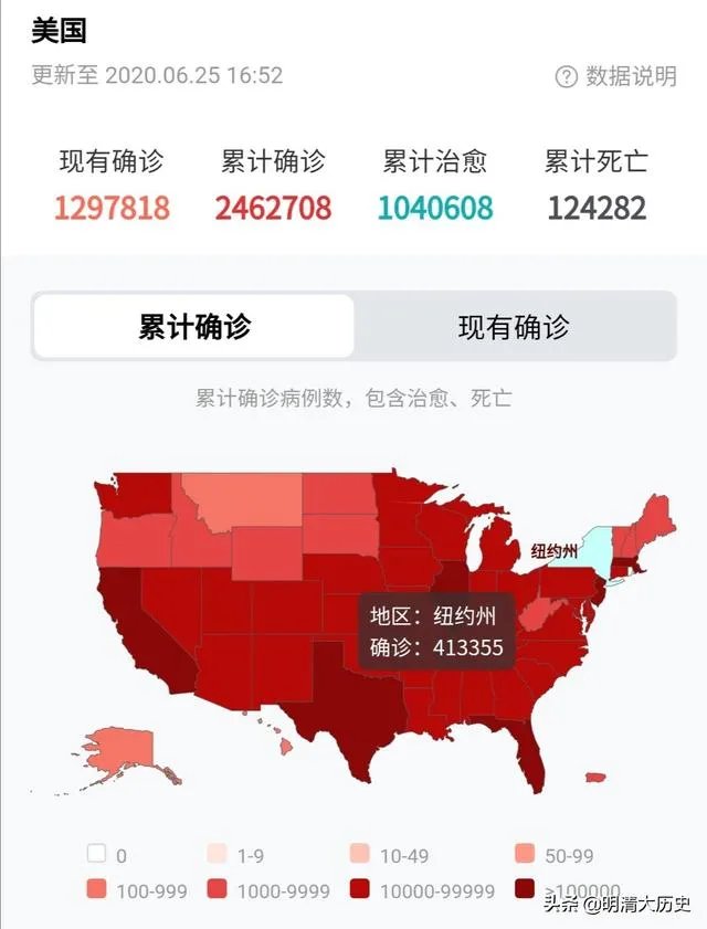 你觉得美国的新冠病毒感染病人数量达到甚至超过300万有可能吗？